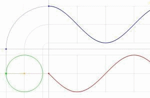 Sine - Cosine generator